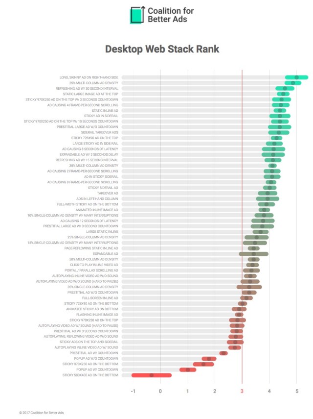 Screen Shot 2017-03-24 at 10.00.13 AM