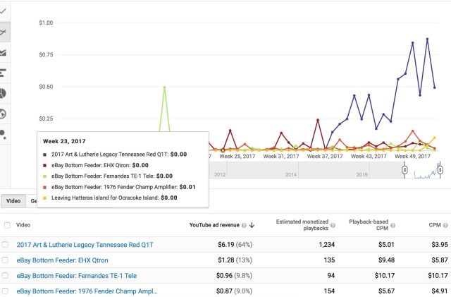 Screen Shot 2018-01-01 at 9.56.37 AM